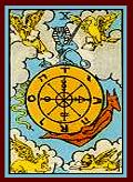 Tarot Jahreskarte